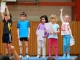 Abnahme des Sächsischen Kindersportabzeichen mit der Sportmaus „Flizzy“ - der Rückblick 2016, Foto: Gerd Fechner