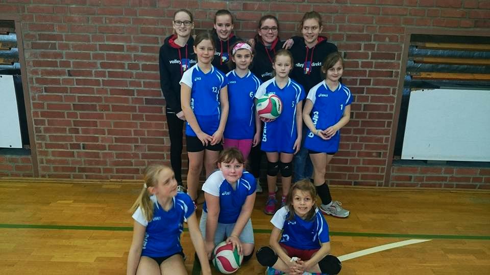 Volleyball - Bezirksmeisterschaft U12 weiblich am 29. Januar